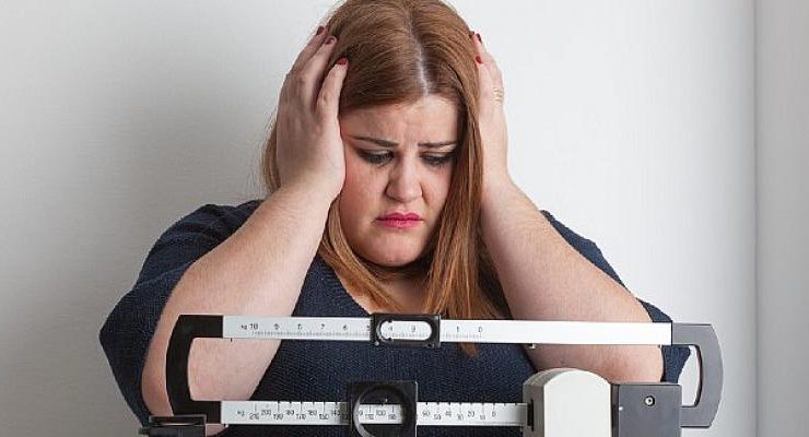6 Soruda Obezite Testi
